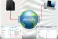 WebDAV